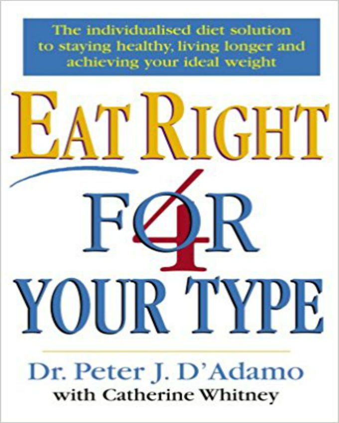 Eat-Right-For-Your-Type