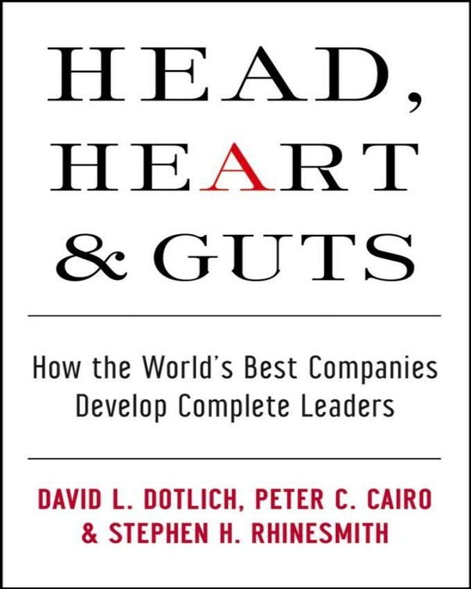 Head-Heart-and-Guts
