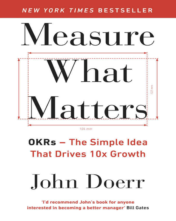 Measure-What-Matters-OKRs