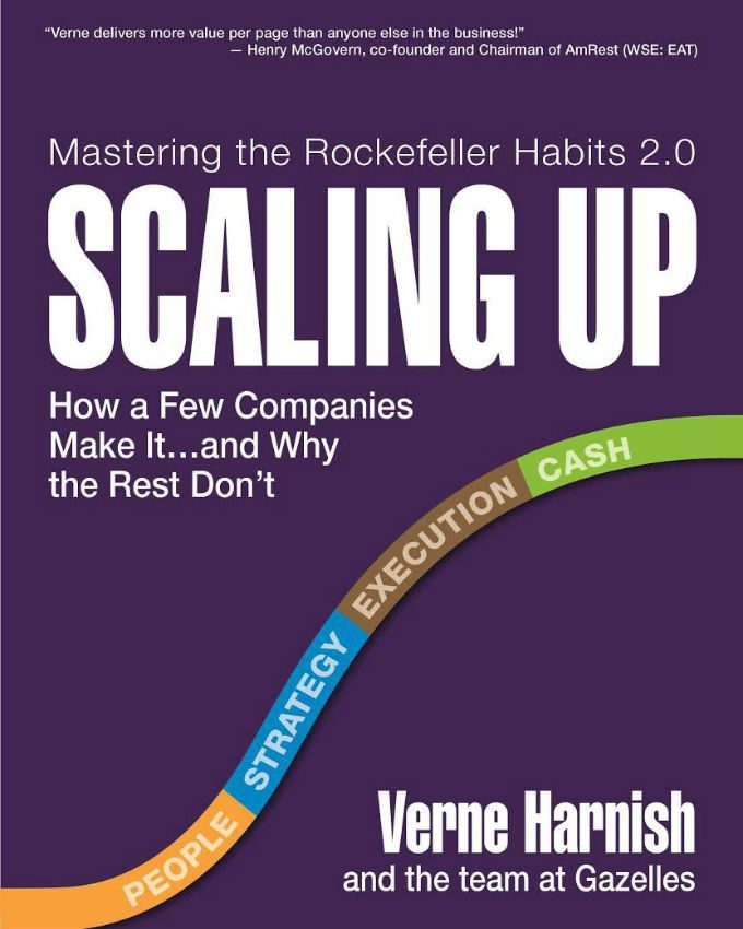 Scaling-Up-How-a-Few-Companies-Make-It-and-Why-the-Rest-Dont