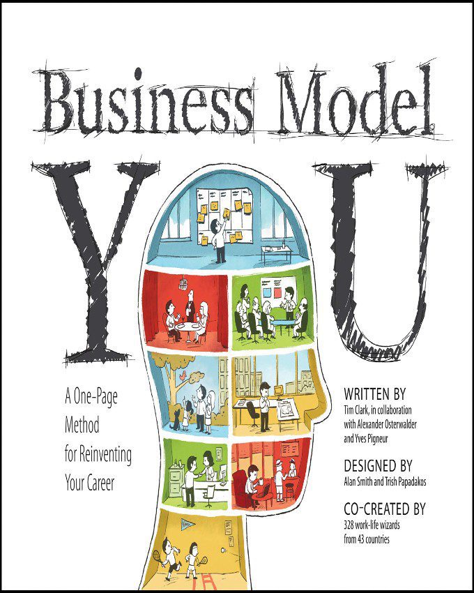 business model you nuriakenya