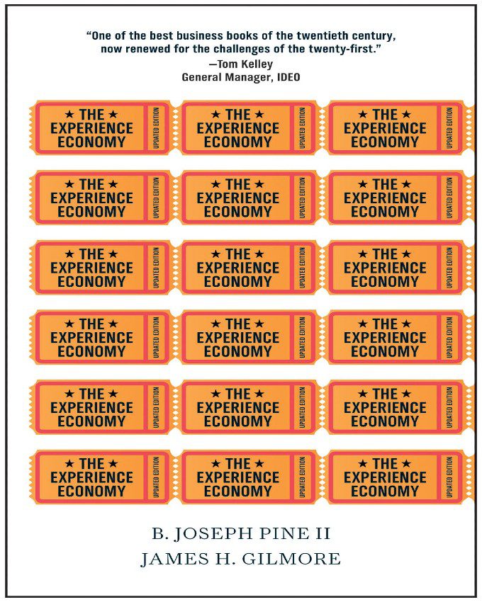 Experience Economy nuriakenya