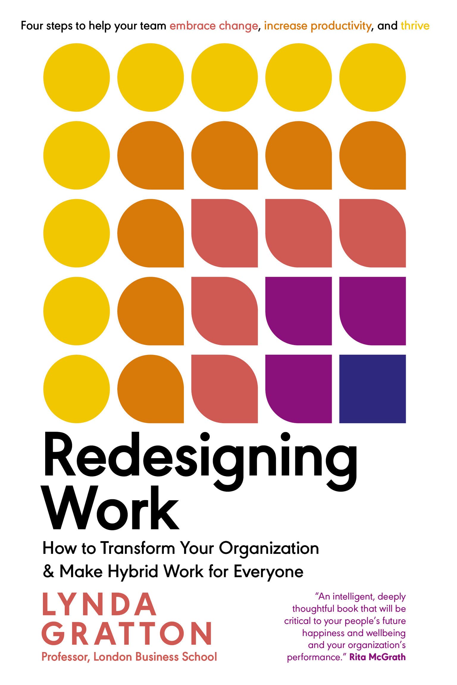Redesigning Work nuriakenya