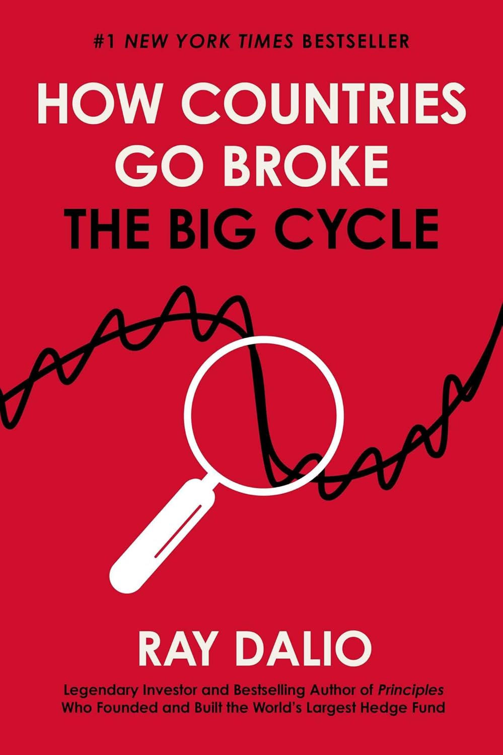 How-Countries-Go-Broke-The-Big-Cycle.jpg